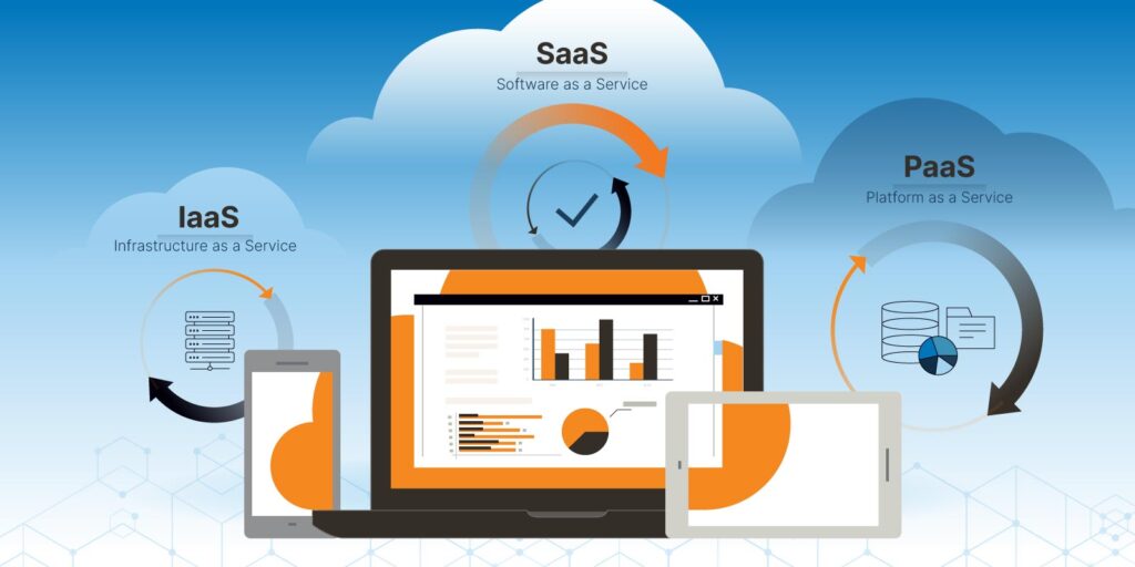 Видове облачни услуги  IaaS, PaaS, SaaS - Balkan Services