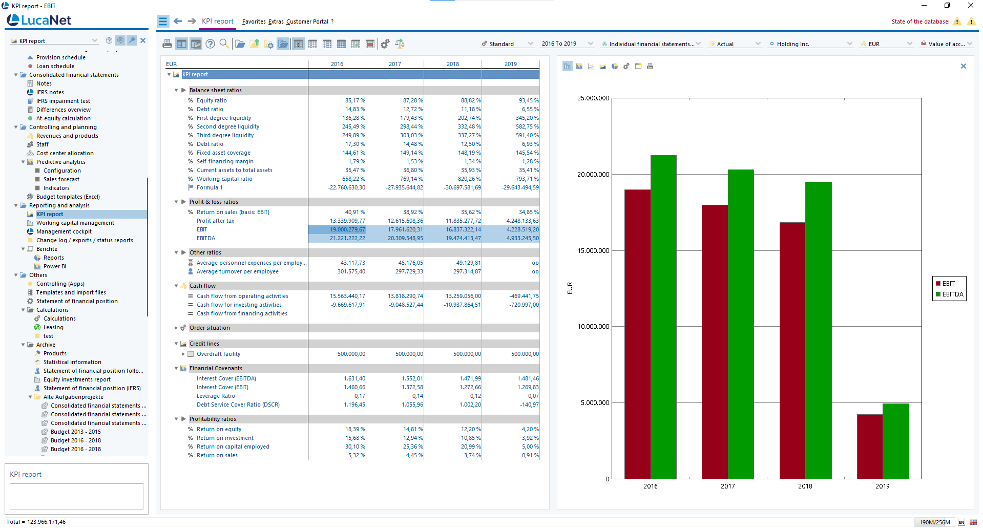 LucaNet screenshot - Balkan Services