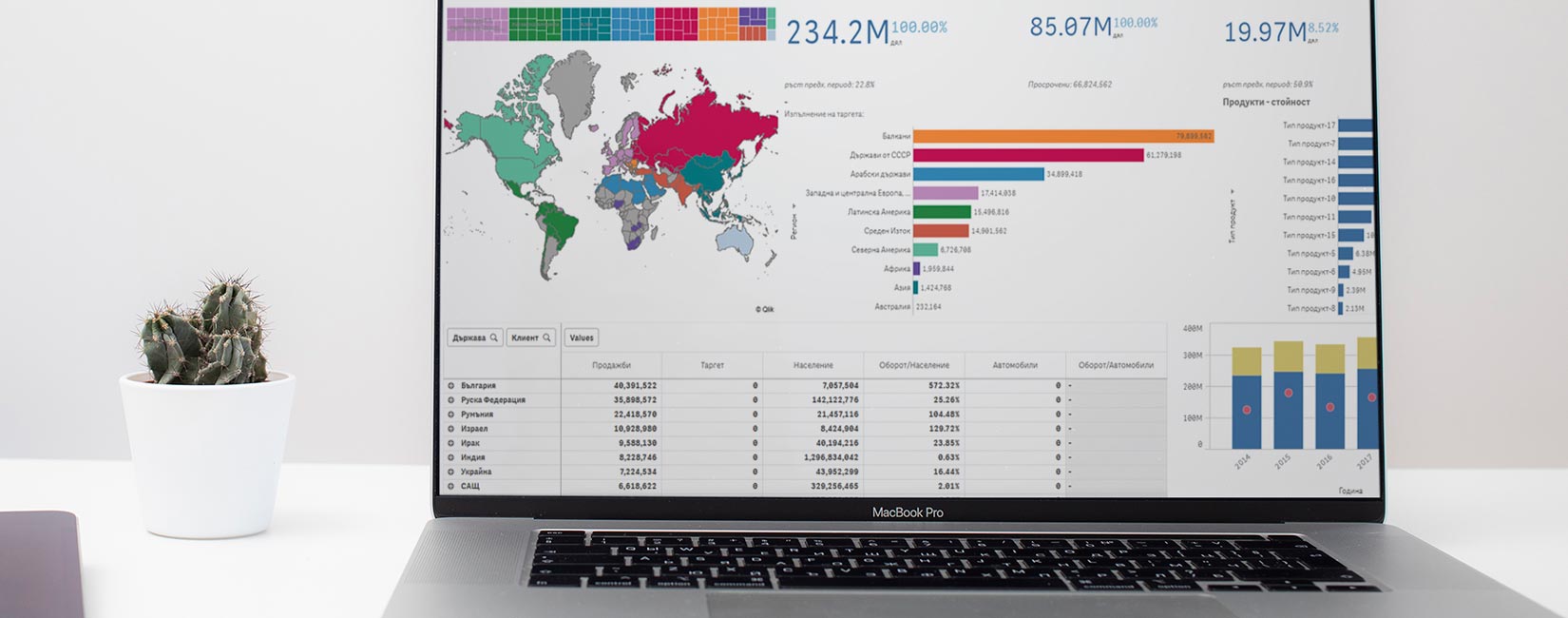 Qlik - Balkan Services