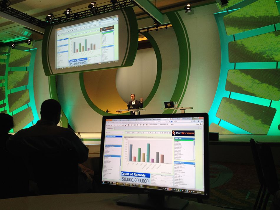 Qlik Technology is ranked third by Forbs among technology companies