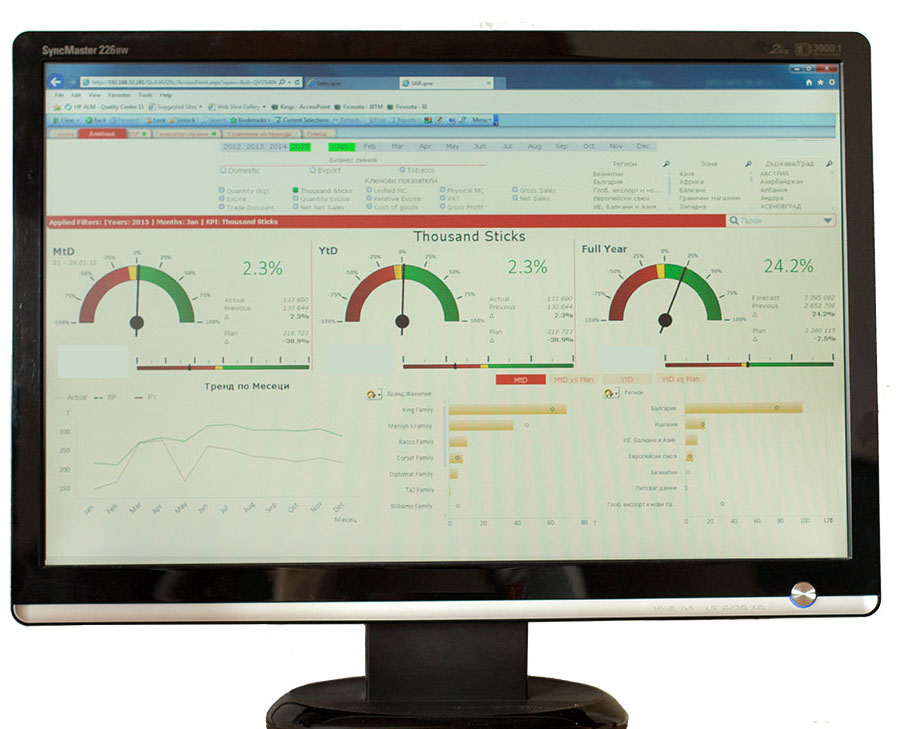 New type of business management through Business Intelligence
