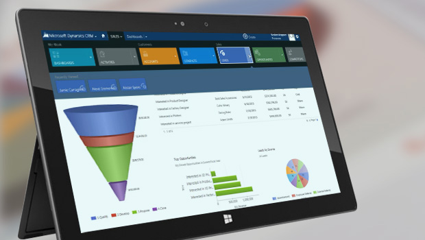 Specialized CRM Training “Customer Relationships Management”