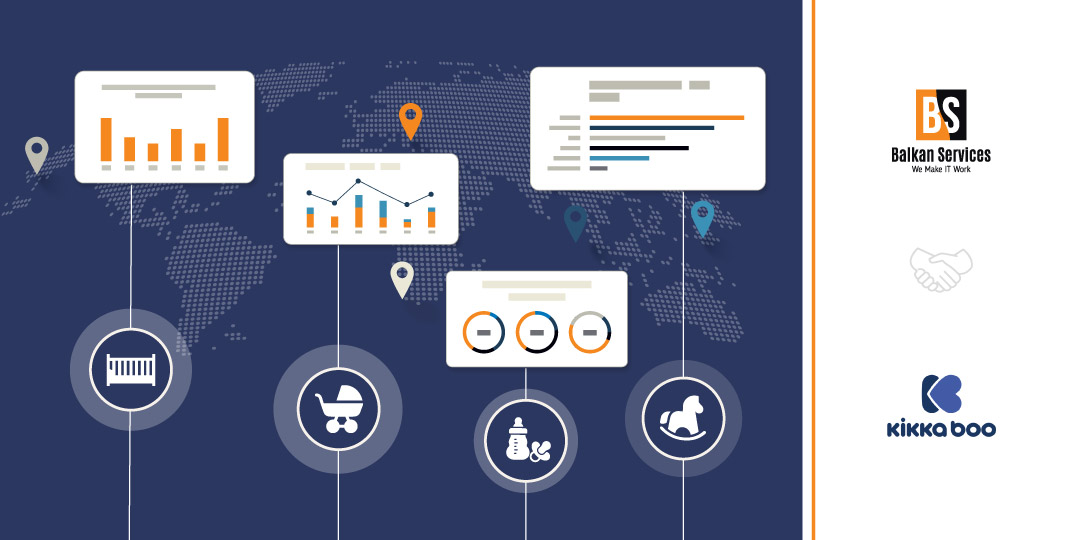 From Spain to China: the Kika Group monitors its business in Qlіk Sеnсе